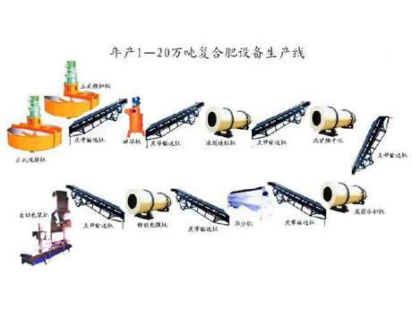 ���Ϸ��豸