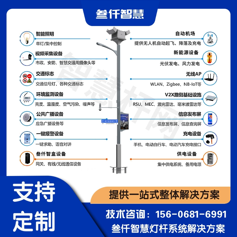某国家级旅游景区智慧灯杆项目